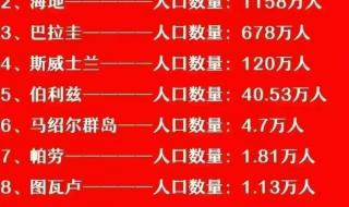 2023年广东省各市ppp是多少 2023全国省份GDP排行