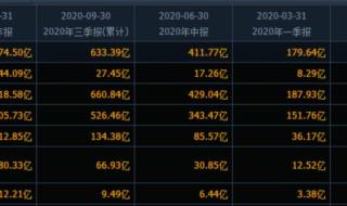 唯品会假货 唯品会假货