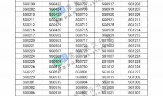 武汉第三初级中学怎么样 武汉市第十四中学