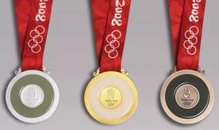 有哪些国家举办过奥运会 历届奥运会都是在哪里举办的